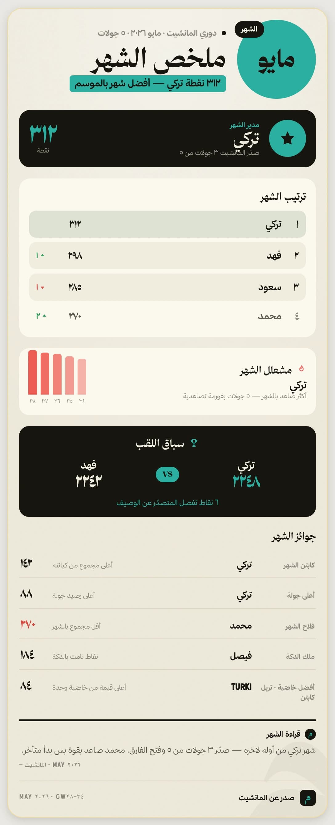 تقرير الشهر بشكل كلاسيك — نموذج