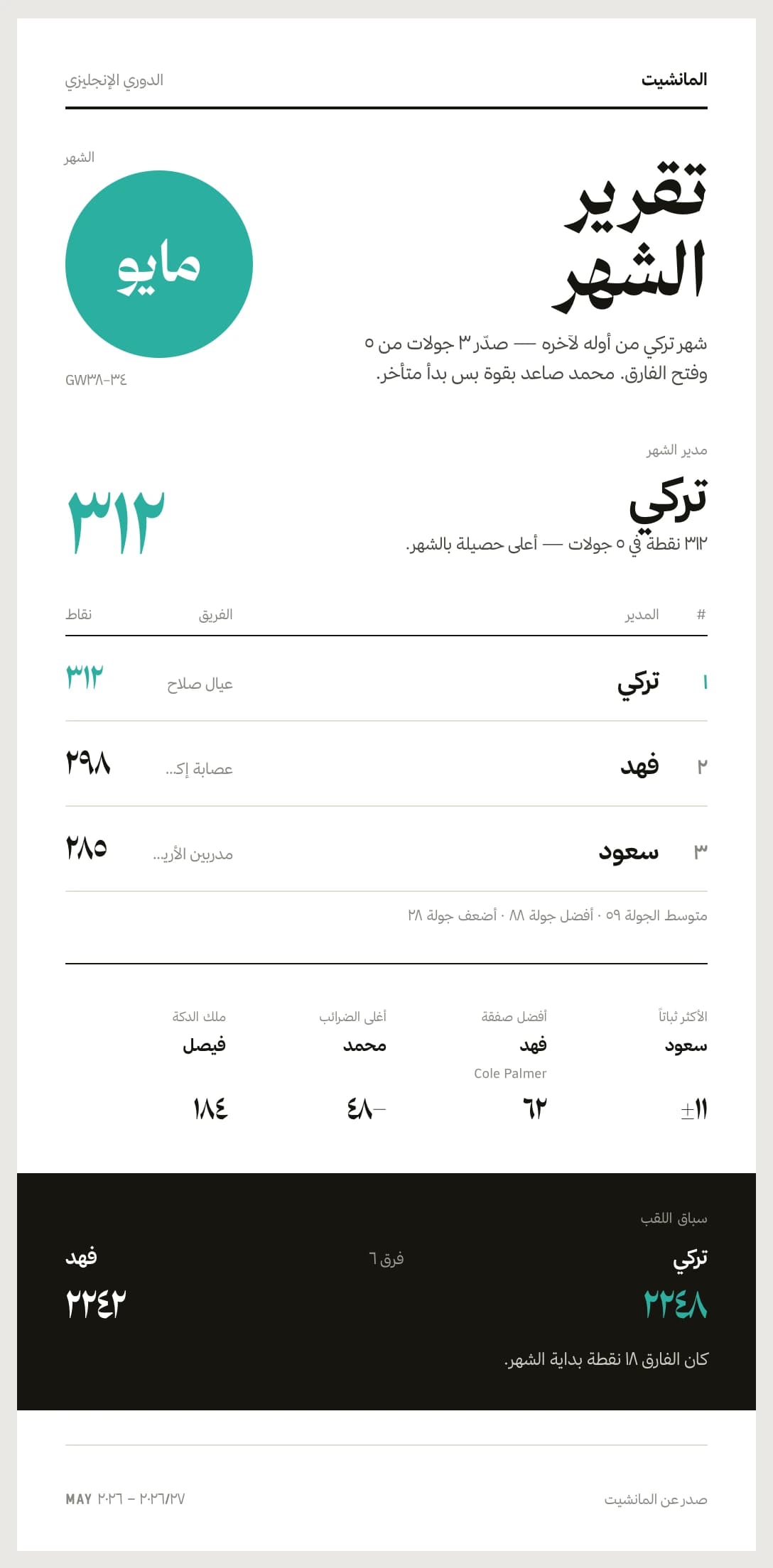تقرير الشهر بشكل روشن — نموذج