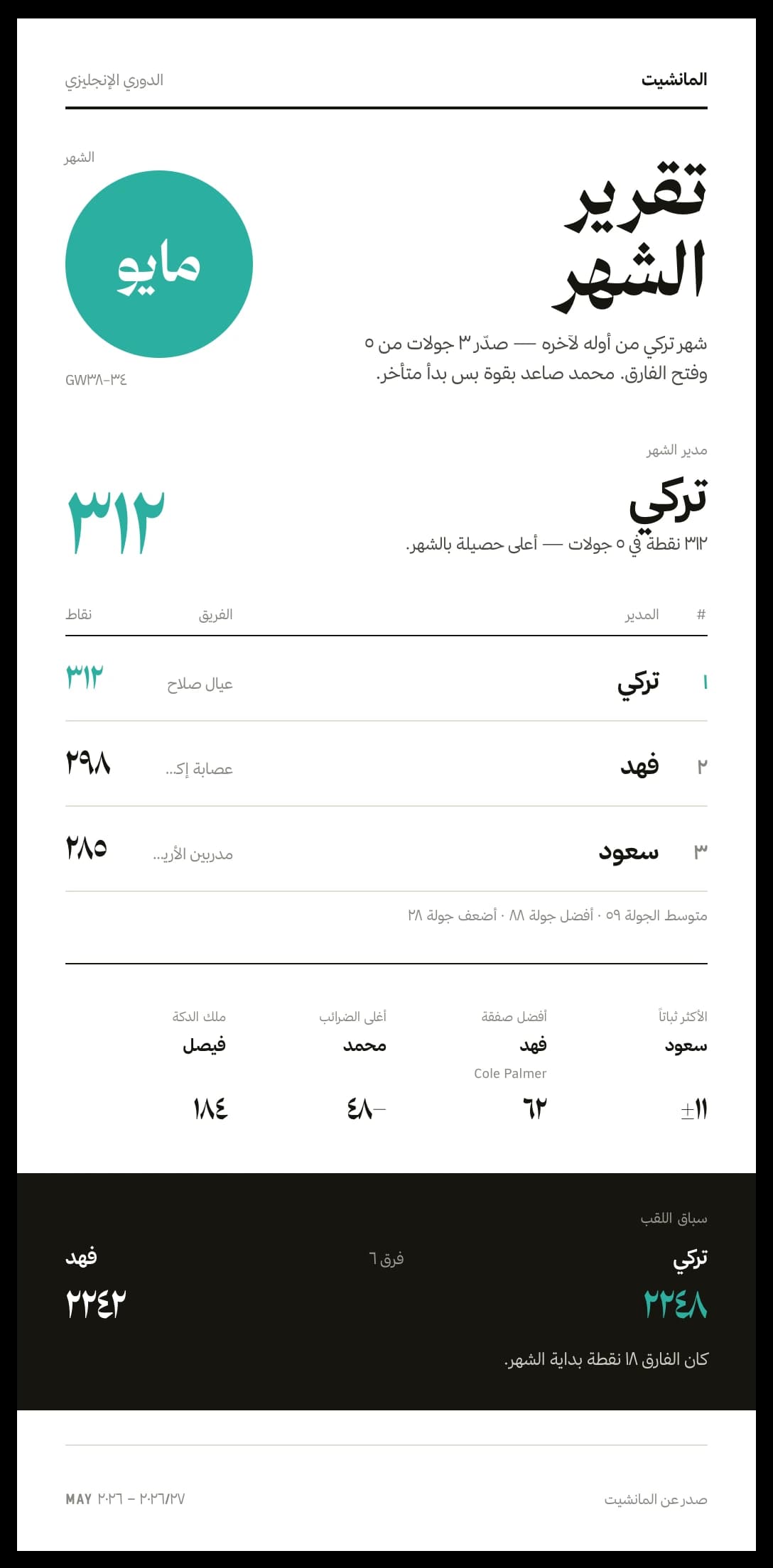 تقرير الشهر بشكل روشن — نموذج