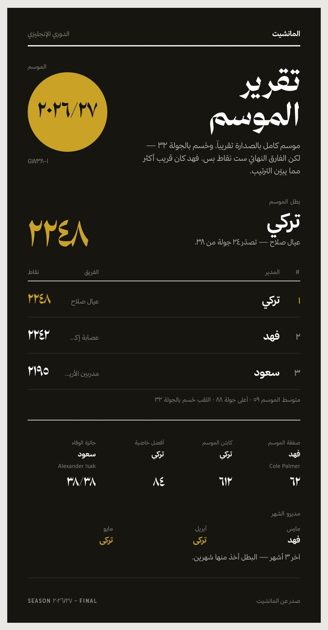 تقرير الموسم بشكل روشن داكن — نموذج