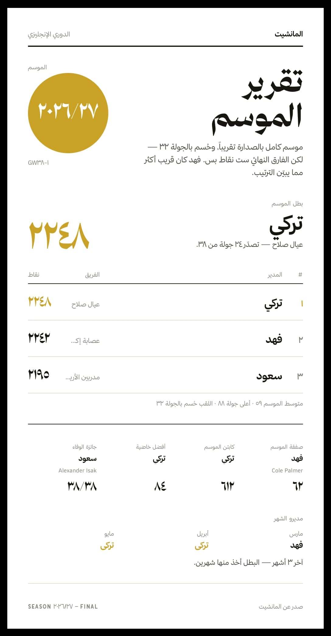 تقرير الموسم بشكل روشن — نموذج