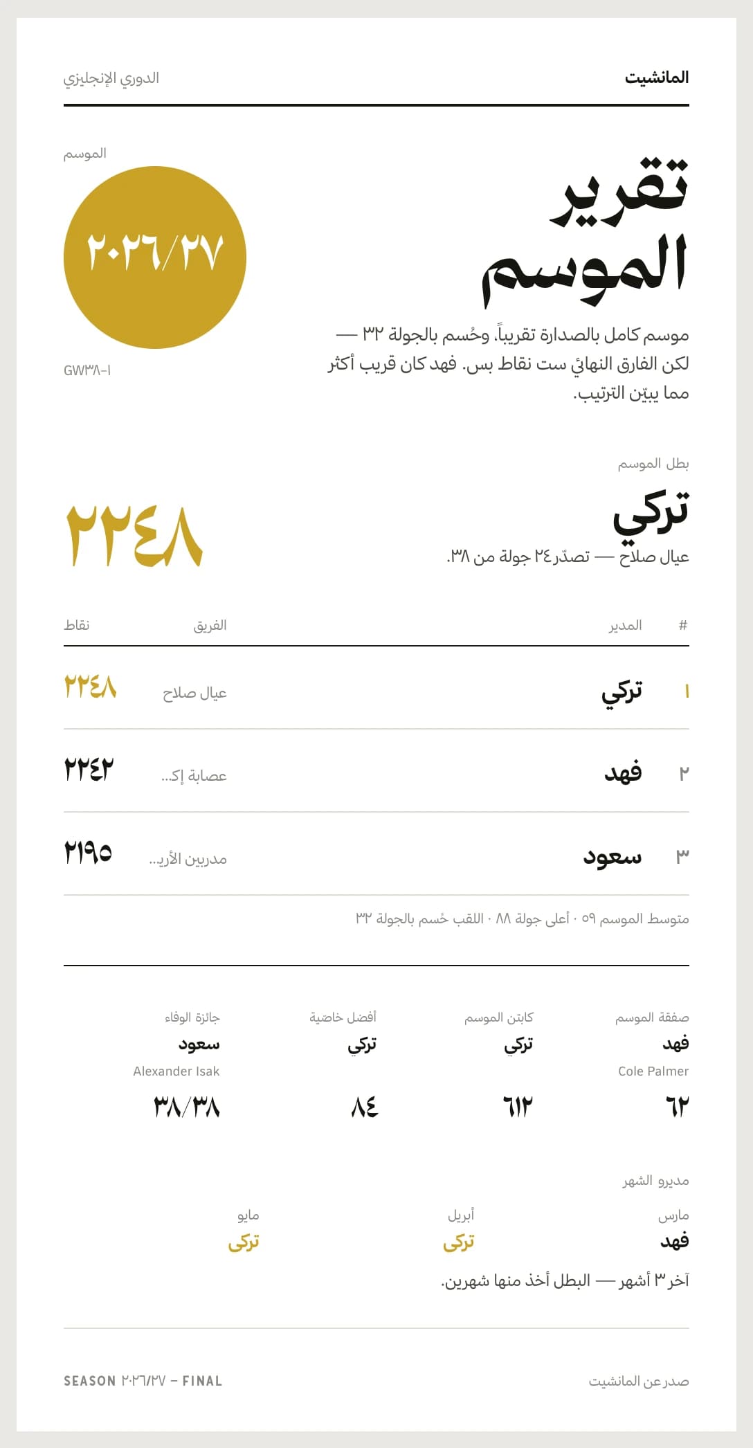 تقرير الموسم بشكل روشن — نموذج