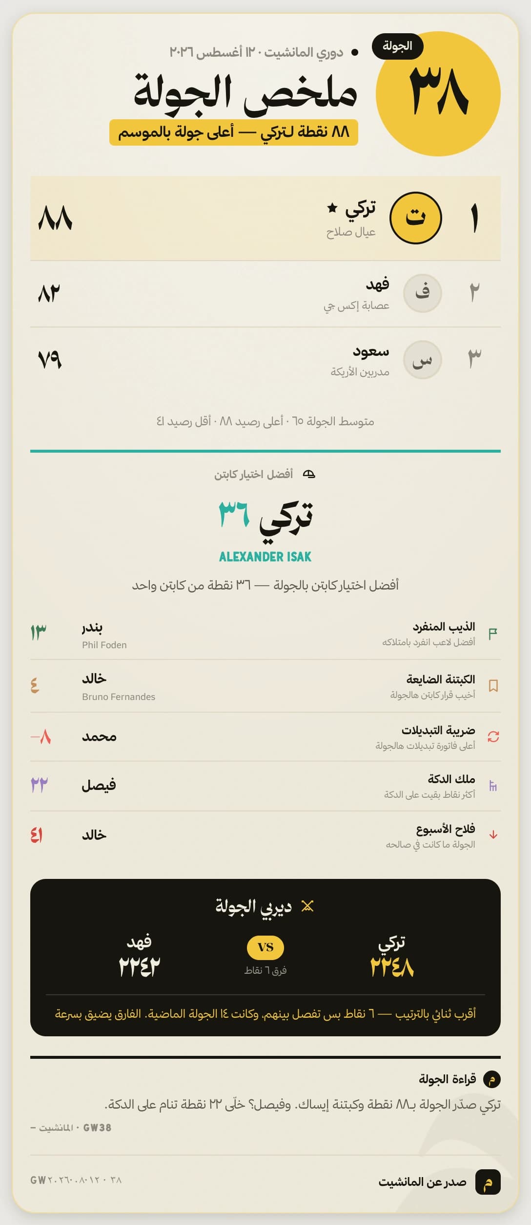 تقرير الجولة بشكل كلاسيك — نموذج