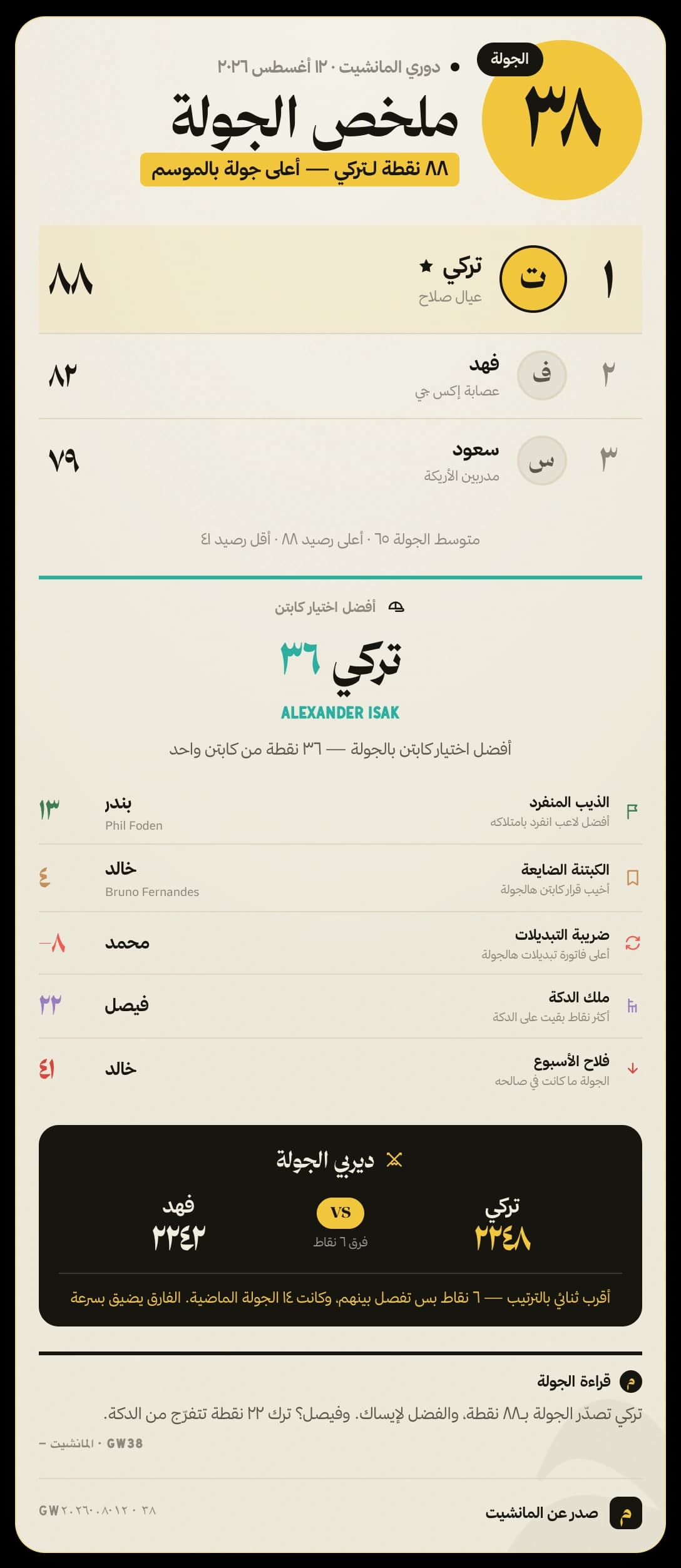 تقرير الجولة بشكل كلاسيك — نموذج