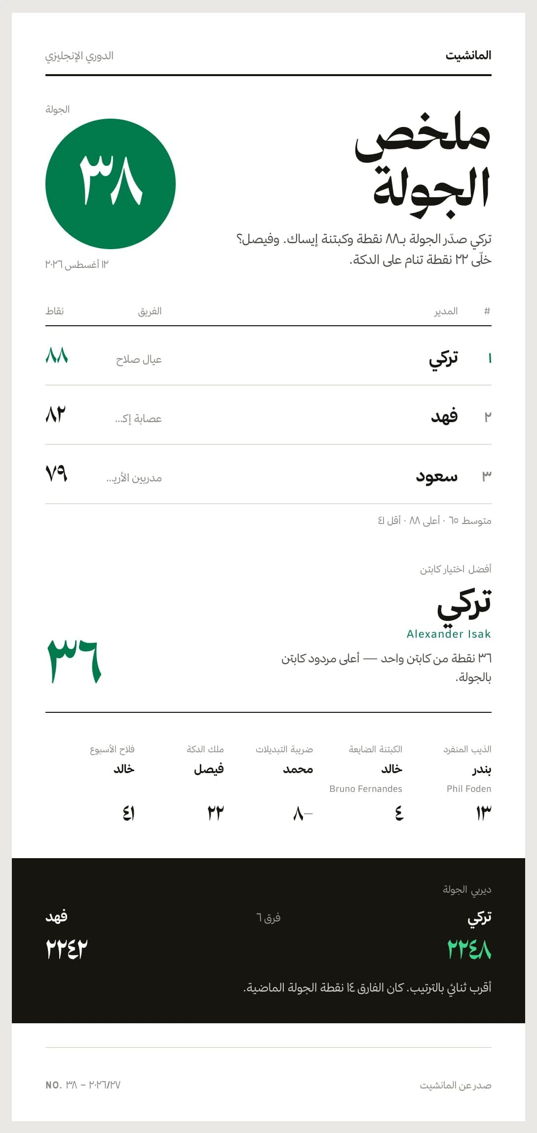 تقرير الجولة بشكل روشن — نموذج