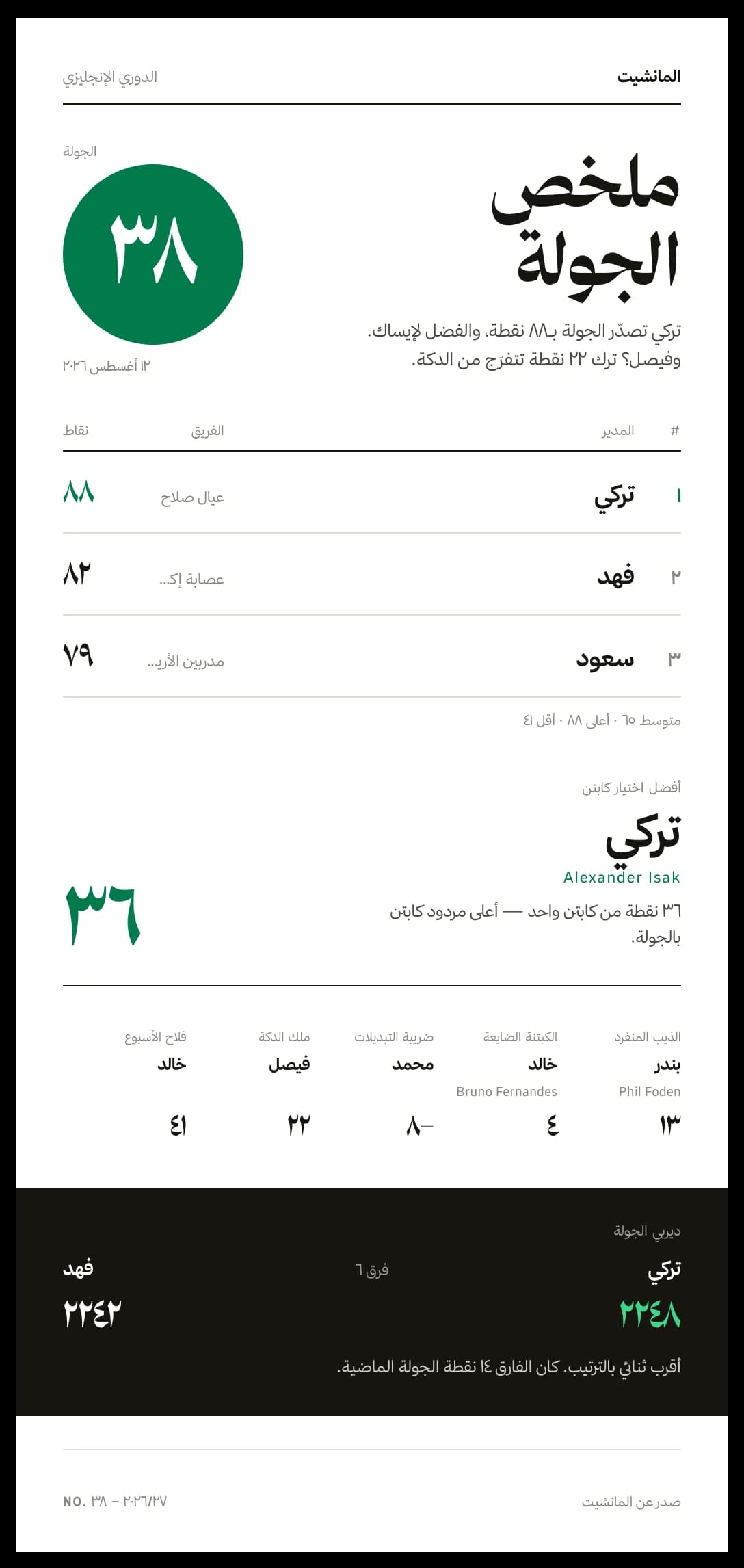 تقرير الجولة بشكل روشن — نموذج