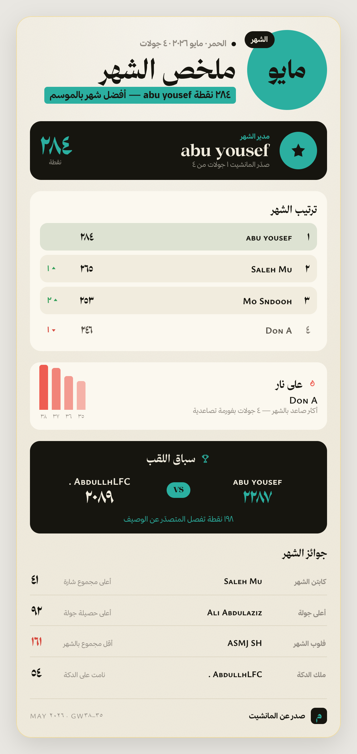تقرير الشهر — نموذج
